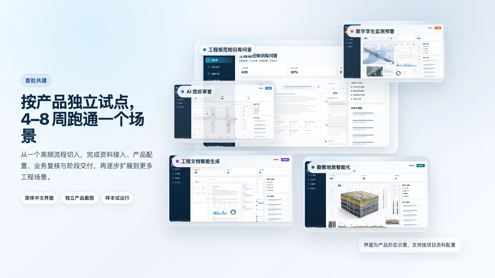 从一个产品开始，快速完成场景试点 产品界面示意图