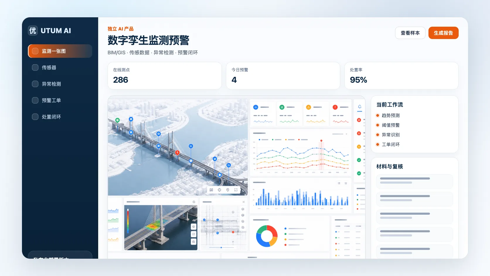 数字孪生监测预警 产品界面截图