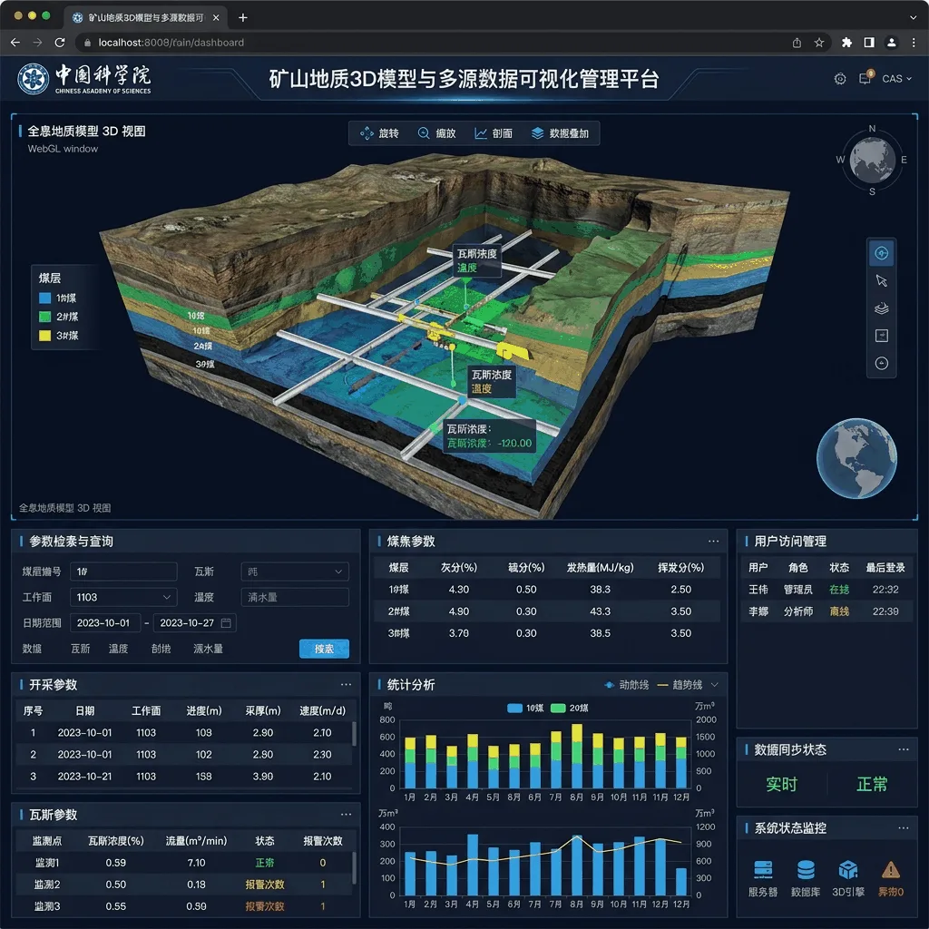 透明地质解决方案
